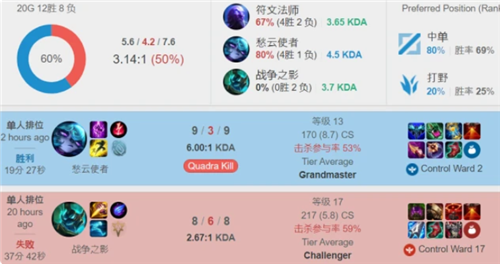 将决定他们 将决定他们