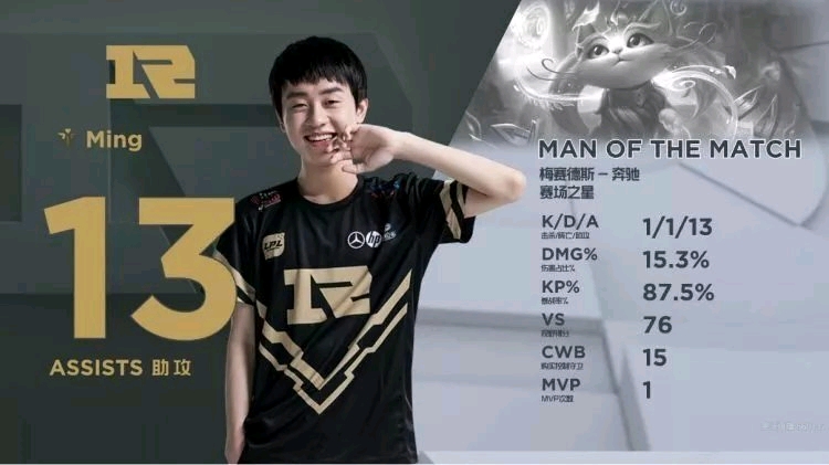 最惊险的一 最惊险的一